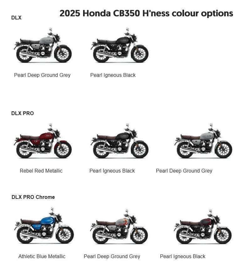 2025 Honda CB350 H'ness colour options