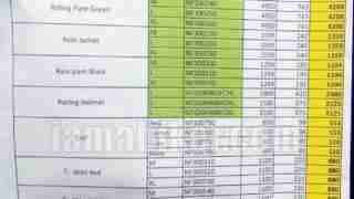 TVS Riding gear and apparels prices