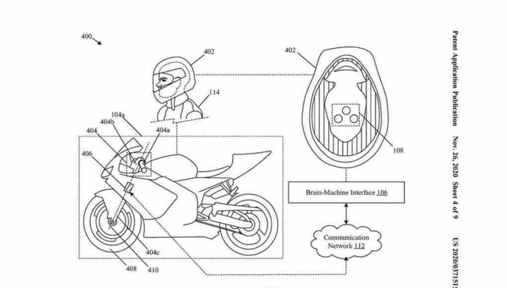 Honda Brain-Machine Interface