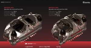 2024vs2025 Brembo calipers for MotoGP