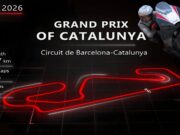 Catalunya MotoGP Preview Circuit summary