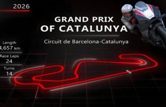 Catalunya MotoGP Preview Circuit summary