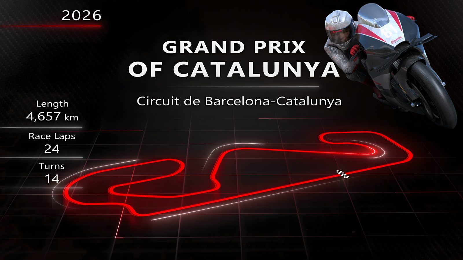 Catalunya MotoGP Preview Circuit summary
