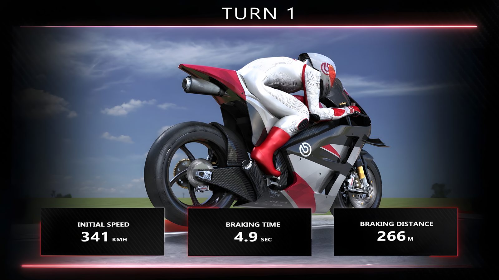 Catalunya MotoGP Preview