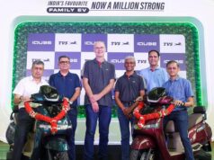 1 Million TVS iQube Electric Scooters Rolled Out