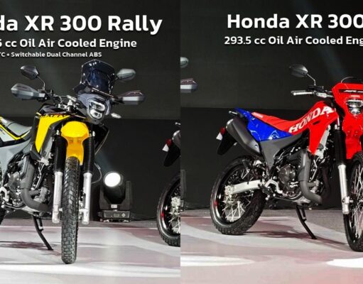Honda XR 300 L and XR 300 Rally launched in India