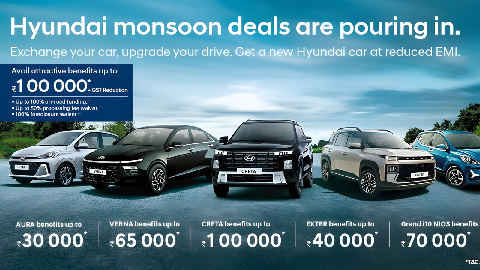 Hyundai Cars discount