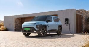 Kia Syros EV all details