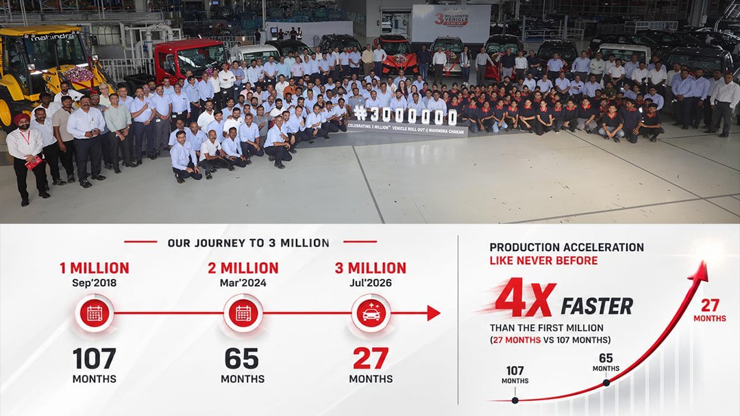 Mahindra Vehicle Rollout journey