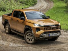 New Toyota Hilux 9th-Gen India Launch