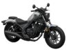 Honda Rebel 300 for India
