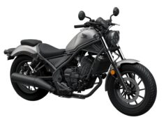 Honda Rebel 300 for India