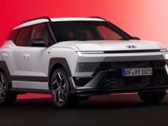 Hyundai Bayon for India