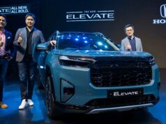 New Honda Elevate Unveiled in India: Price, Specs, Features, and Variant Details New Honda Elevate